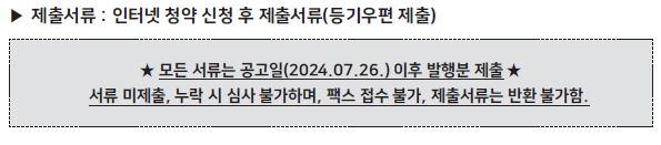 보증금지원형 장기안심주택 신청방법 (2024년-2차)