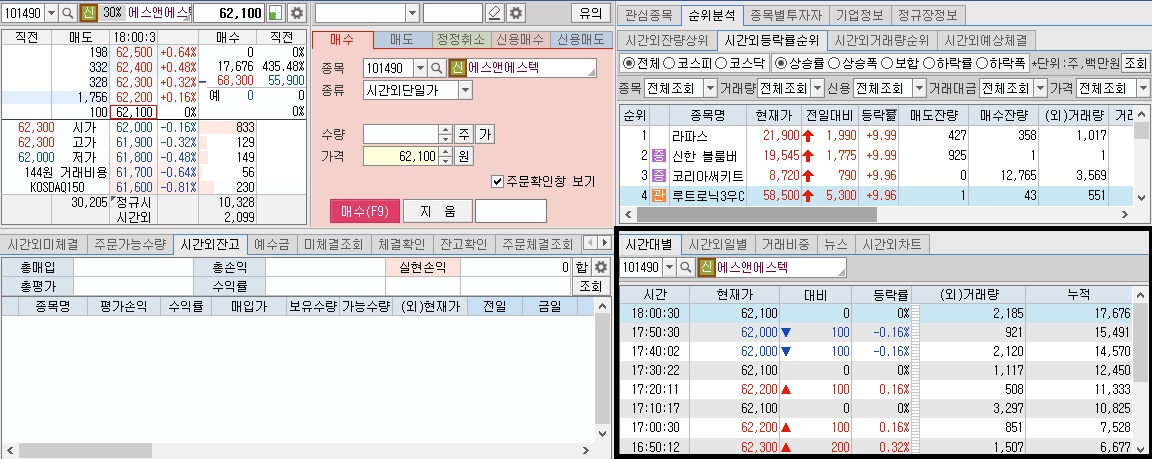 에스앤에스텍-시간외-단일가