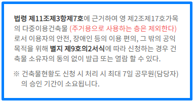 건축물현황도