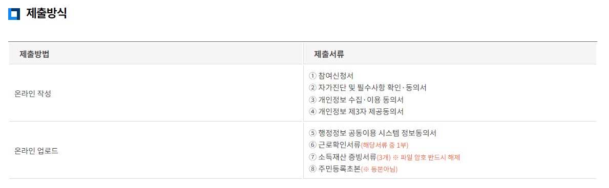 전북청년 두배적금 신청 지원 자격 준비서류
