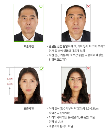 여권 재발급 온라인 신청 분실신고 방법