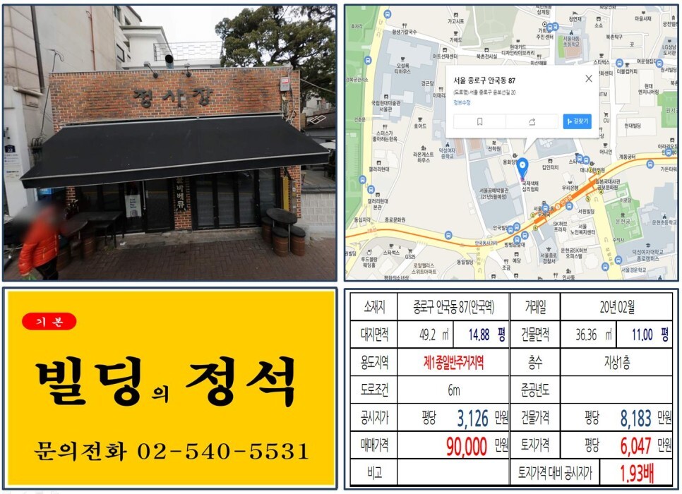 [종로구 북촌한옥마을 꼬꼬마 빌딩 실거래가 조회] 안국동 87 (안국역) 9억 원, 평당 6,047만 원 매매되었습니다. 서울공예박물관, 삼청동, 헙법재판소, 윤보선길