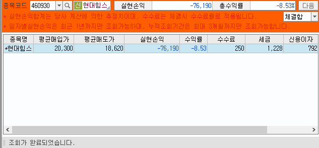 위에는 주황색 바탕에 왼쪽 상위에 종목코드는 숫자 종목명이 있으며 오른쪽 상위에는 수익금을 숫자로 표기 한 그림