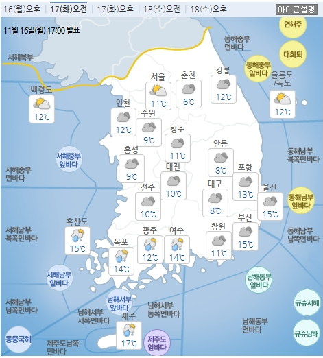  11/17 감성오잇의 오늘의 소식 (오늘 날씨, 경제, 시사)