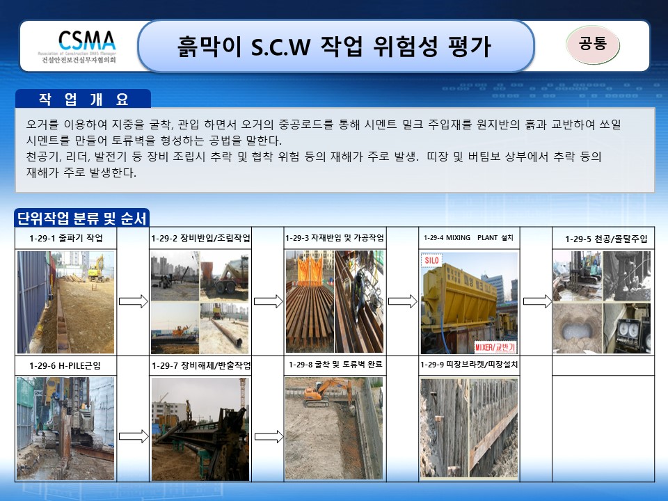  [건설공사 안전비법]_흙막이 S.W.C 작업 위험성평가