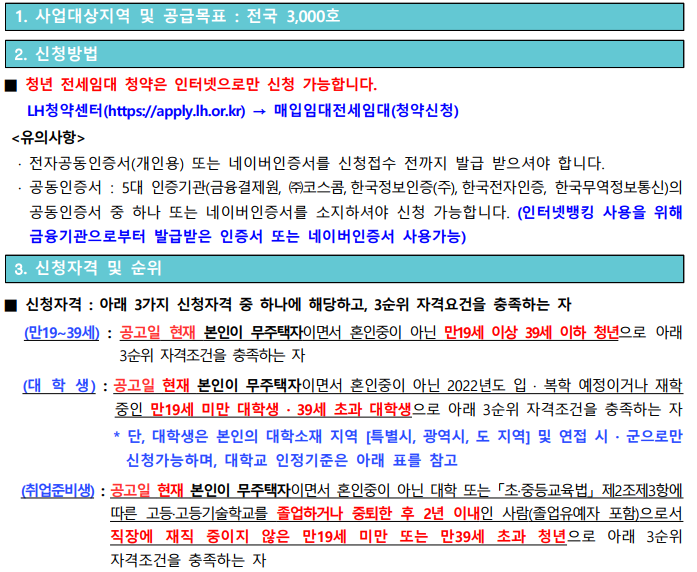  청년 전세임대 3순위 입주자 정기모집 공고문(수도권, 대전충남, 전북, 광주전남, 대구경북, 경남, 부산울산)