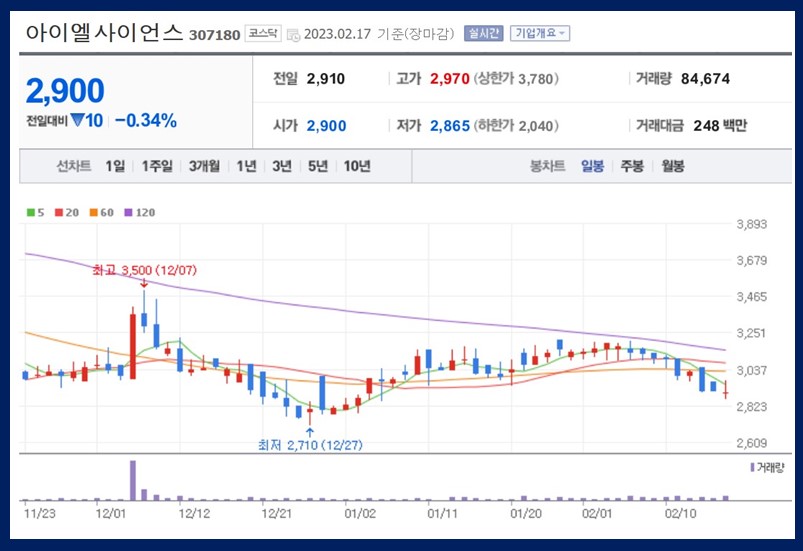 아이엘사이언스