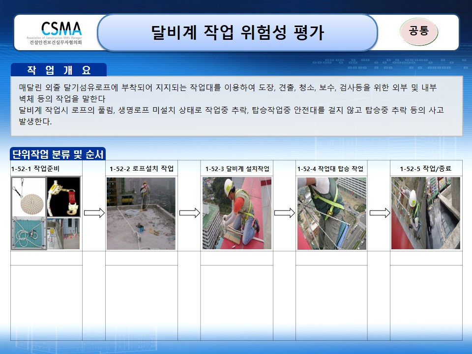 달비계-작업-위험성평가