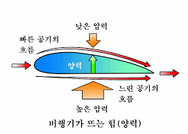 제트파일럿 이미지