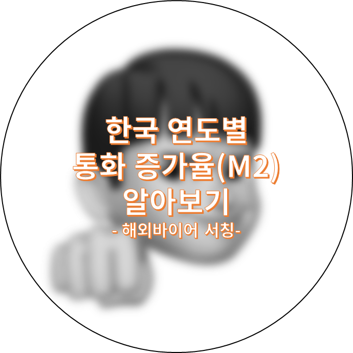  한국 연도별 통화 증가율(M2)_해외바이어서칭