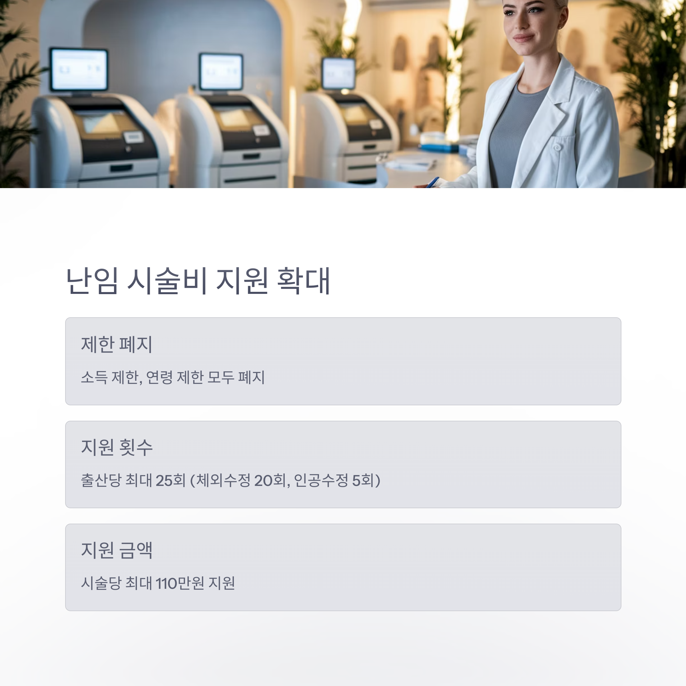 난임 지원 정책 – 시술비 지원 확대