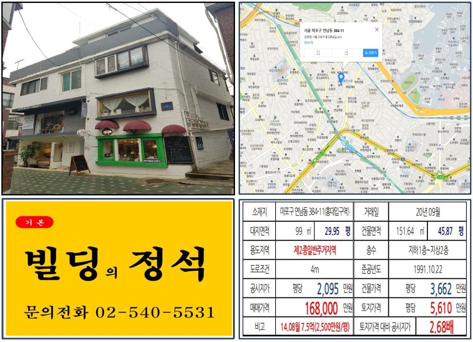  [마포구 홍대입구역 동진시장 미로길 10억 꼬마빌딩 실거래가 조회] 연남동 384-11 (홍대입구역) 16.8억 원, 평당 5,610만 원 매매