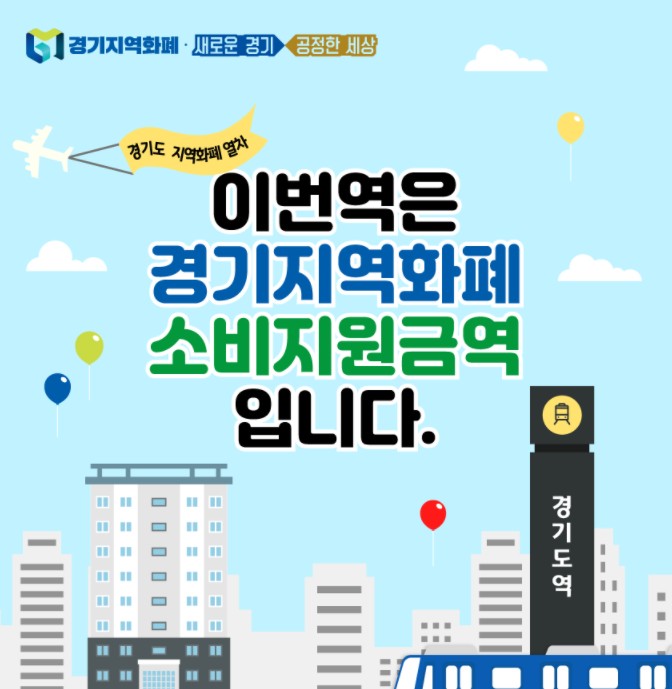  경기도 소비지원금 2탄, 경기지역화폐 7만원 인센티브