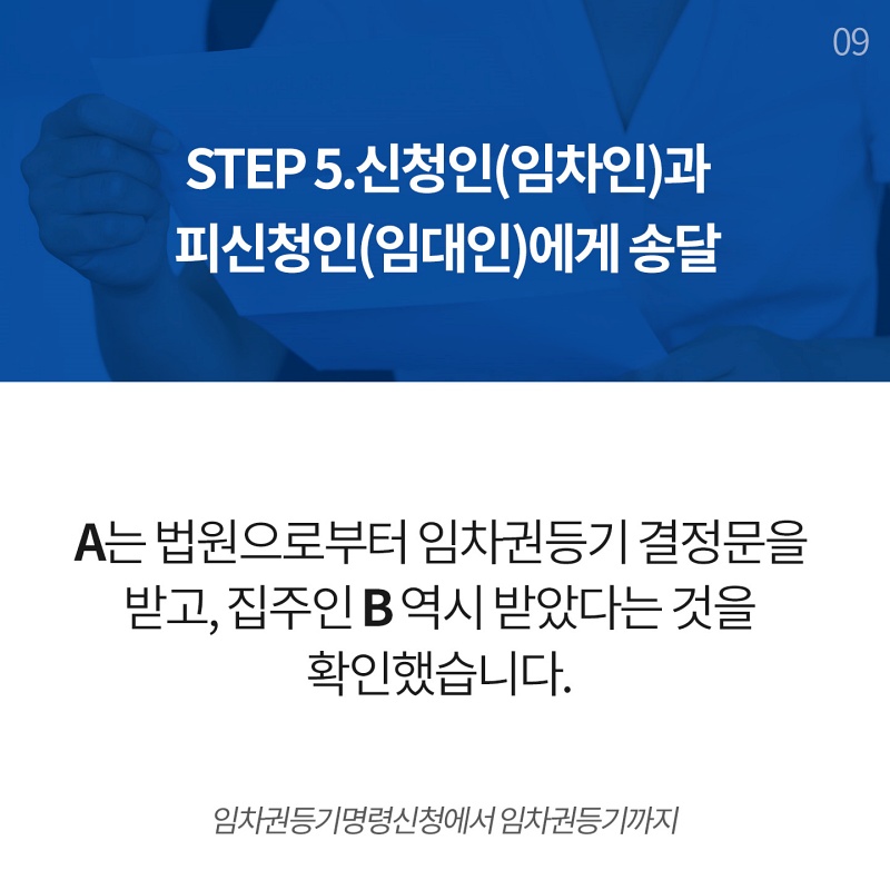 임차권등기명령 신청절차 4