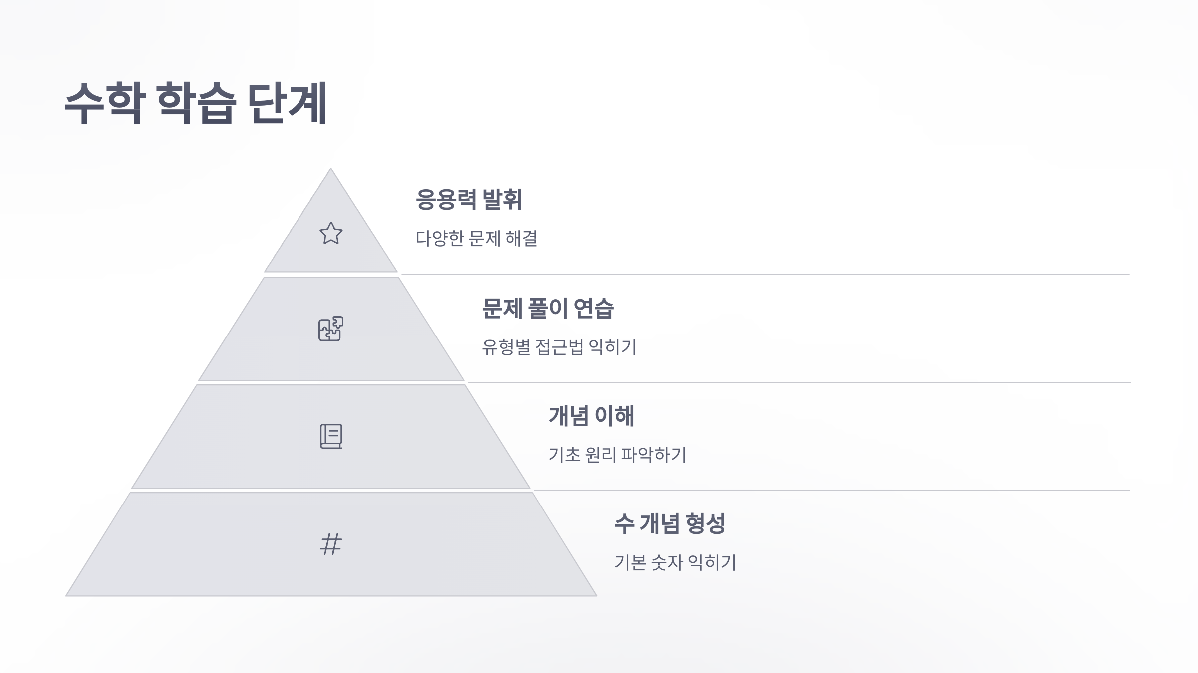 초등-수학-7