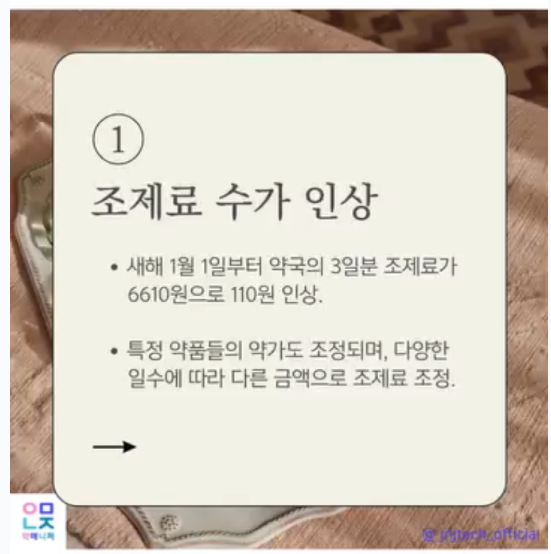  [24년 새롭게 바뀌는 약국제도]