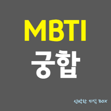 MBTI 궁합&#44; 나의 최고ㆍ최악 MBTI 궁합을 알아보자