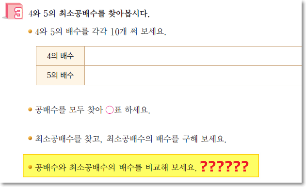  공배수와 최소공배수의 개념, 너무 어렵지 않나요? ㅠ (feat. 수학교과서 아쉬운 점)