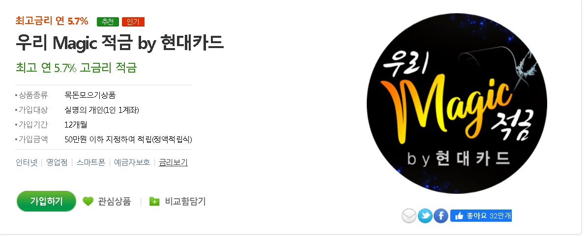  저금리 시대! 최대 연 5.7% 고금리 적금 - 우리 Magic 적금 by 현대카드