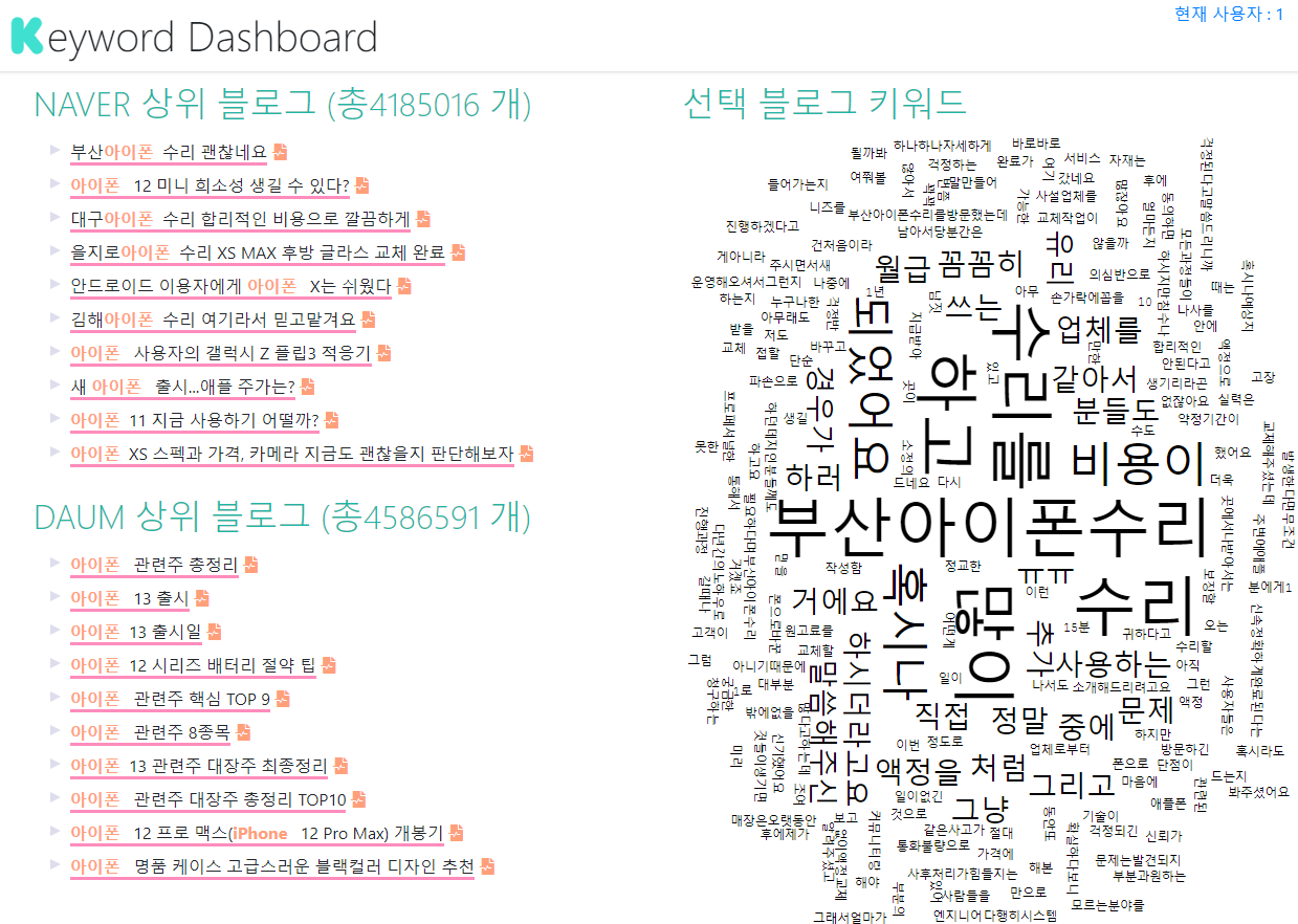 로그 할때 키워드 찾기 좋은 Keyword Dashboard 사진5