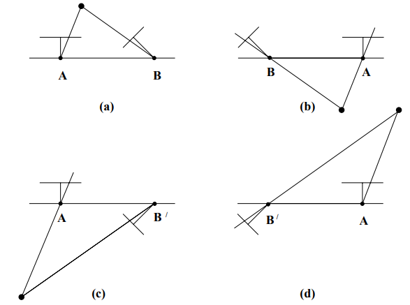 [3D CV] Two View Geometry (2)