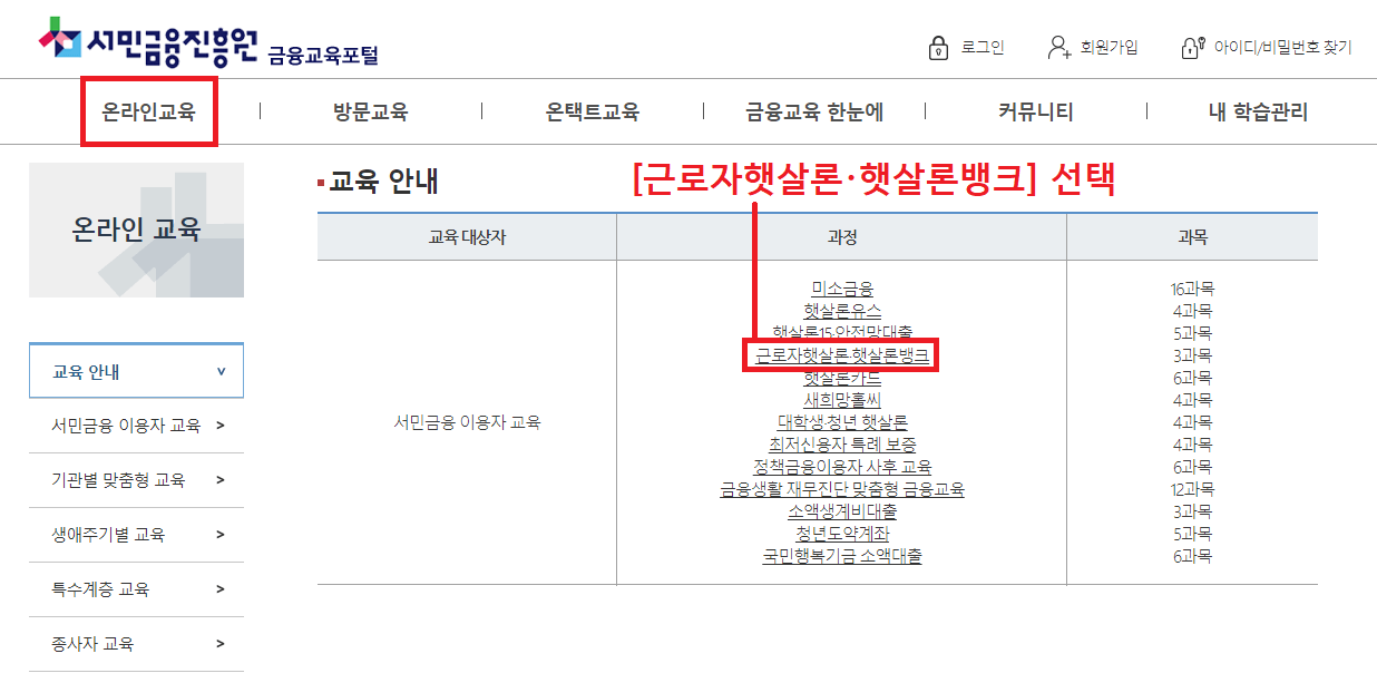 서민금융진흥원교육포털