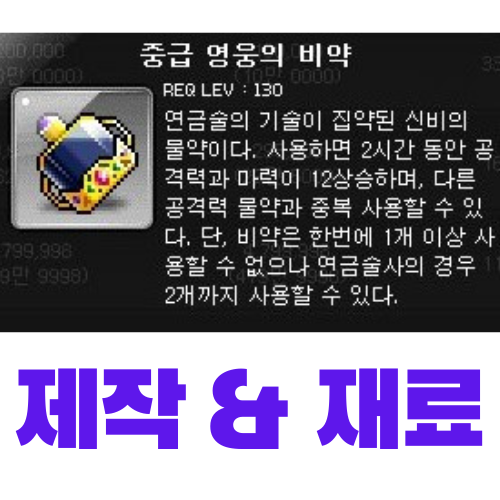  메이플스토리 중급 영웅의 비약 제작 (재료, 가격)