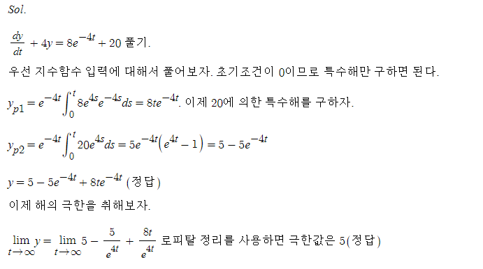  step, impulse, exponential function