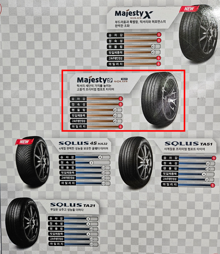 금호타이어에서 나온 타이어 종류 및 스펙