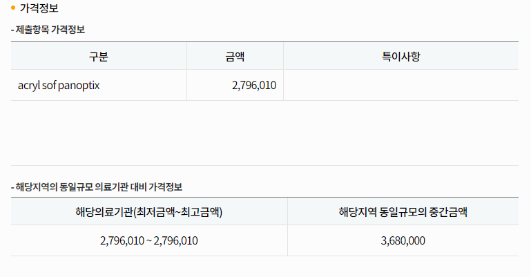 우리 동네 백내장 수술비용 확인 방법 사진