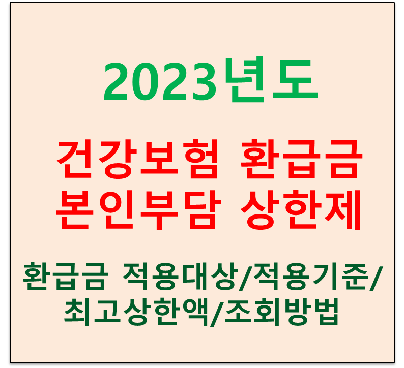  2023년 국민건강보험료 환급 신청 산정기준 소득기준 신청방법