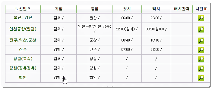 시외버스 시간표 및 요금표 3