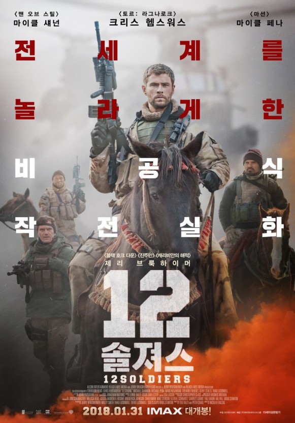 영화 12 솔져스 (2018), 줄거리, 실화 배경, 국내외 반응