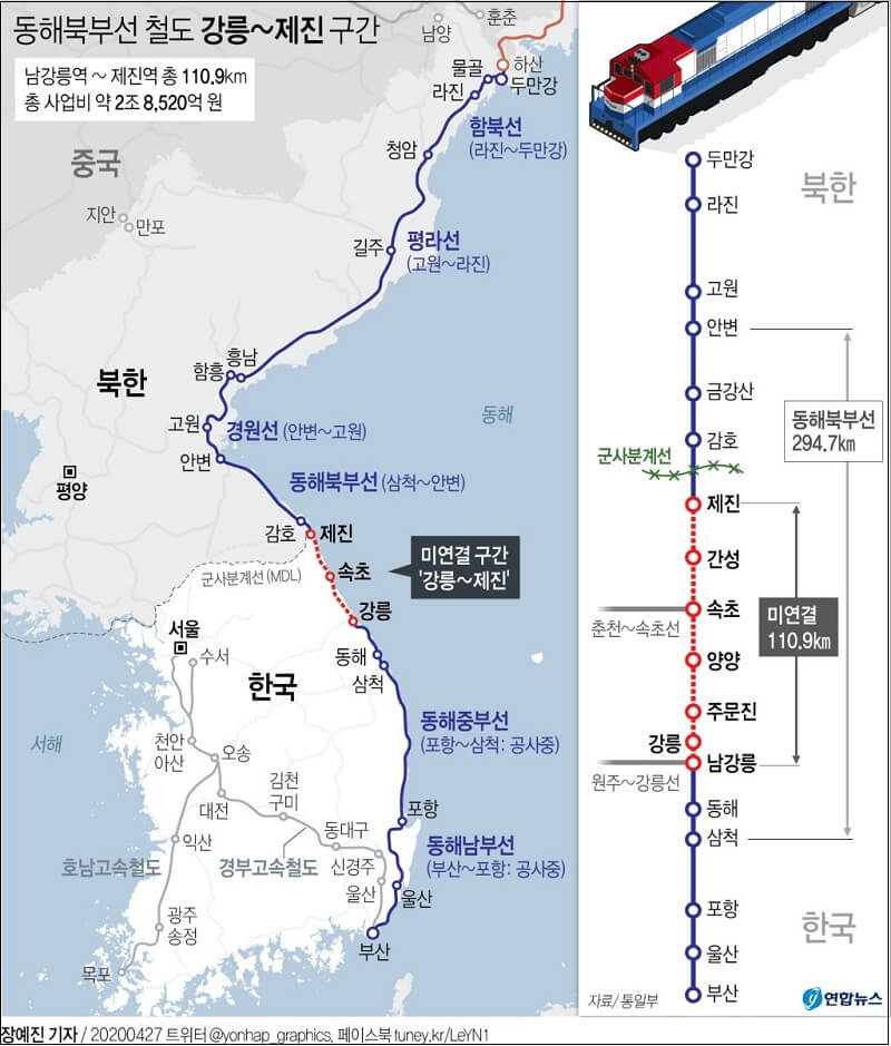  턴키 '강릉∼제진 동해북부선 철도사업' 시공자 선정 마무리... 1공구 11월 착공