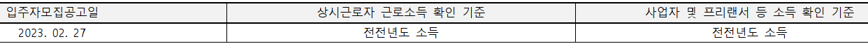 서울 은평구 역촌동 동부 센트레빌 아스테리움 시그니처 23년 3월 분양