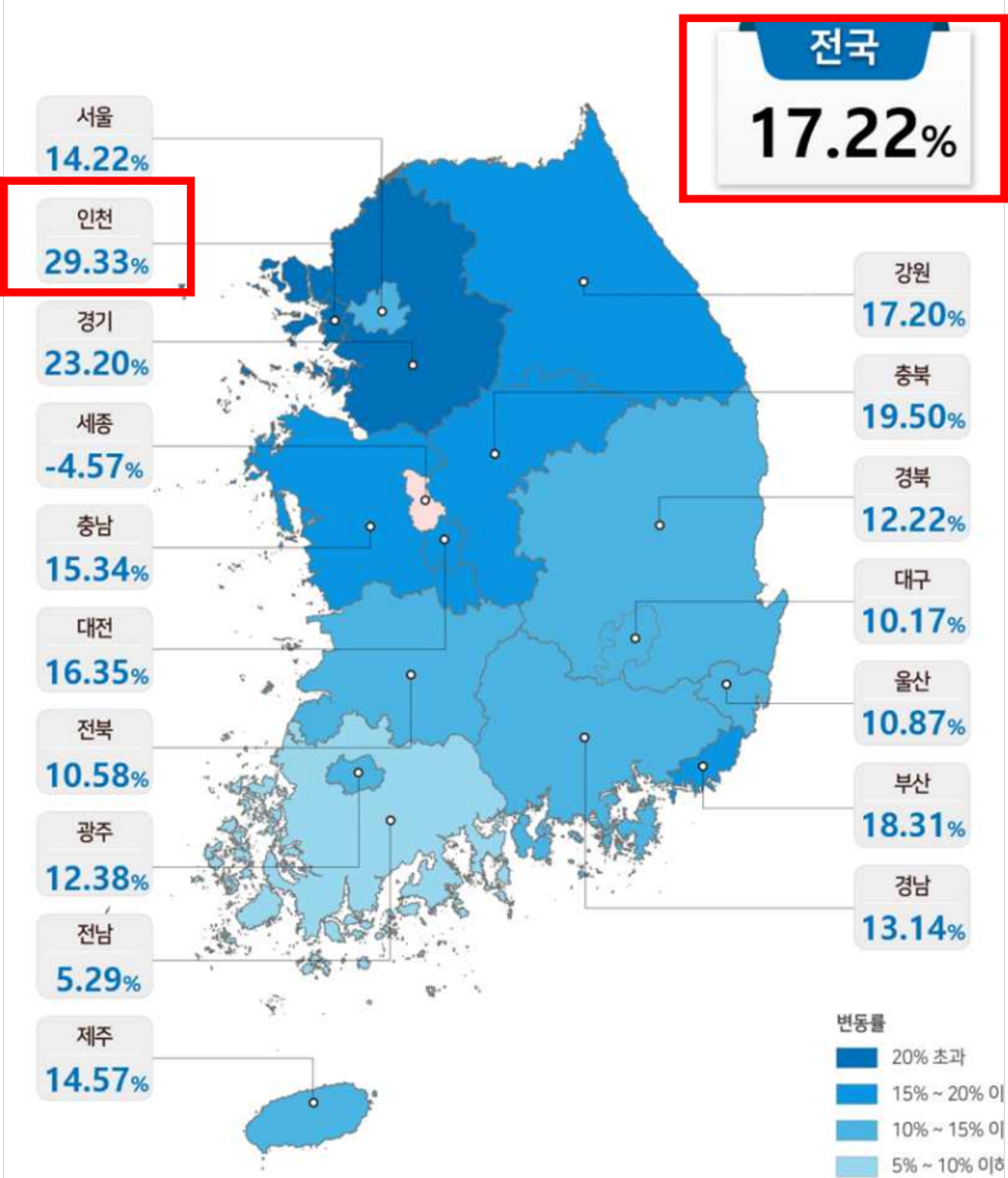 재산세 산정기준 22년 공동주택 공시가격 발표 : 재산세, 종부세 기준, 부동산 9