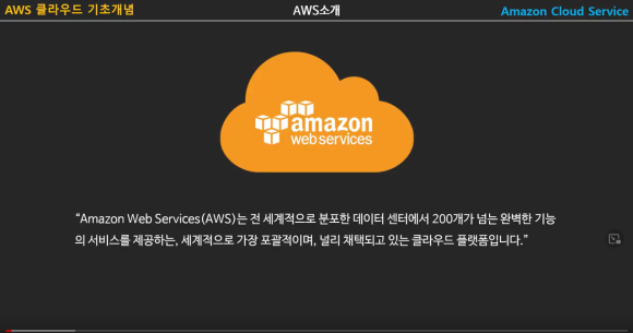  3. AWS의 구조-리전, 가용영역, 엣지로케이션 등