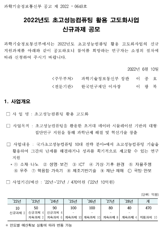  2022년 초고성능컴퓨팅 활용 고도화사업 신규과제 공모