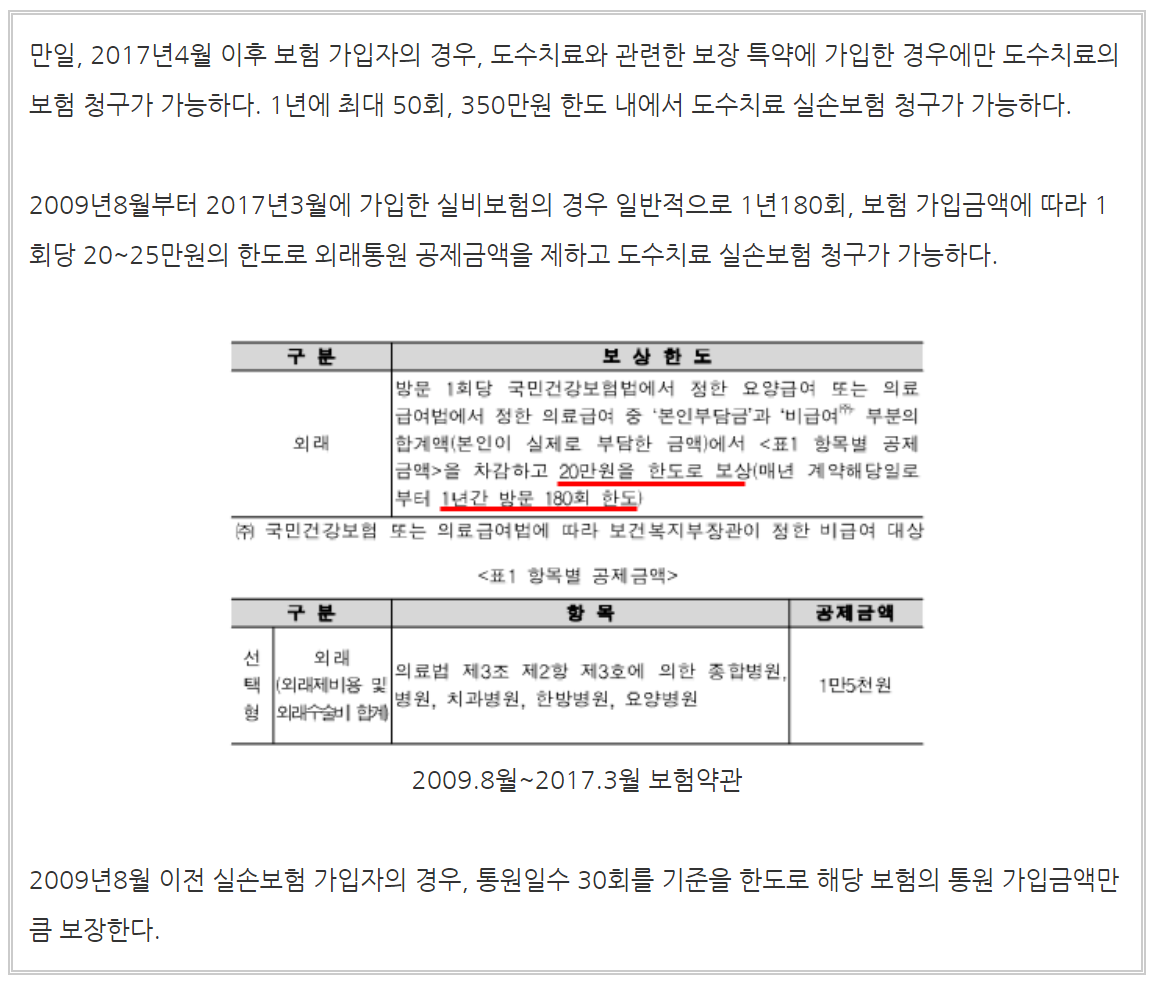실손보험 구비서류와 도수치료 실비 보상청구입니다. 14