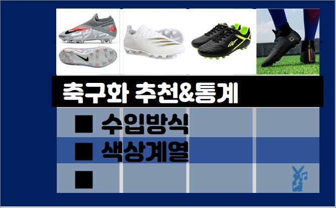  축구화 추천 순위- 실사용자 통계, 추천 제품별 (2021년 3월)