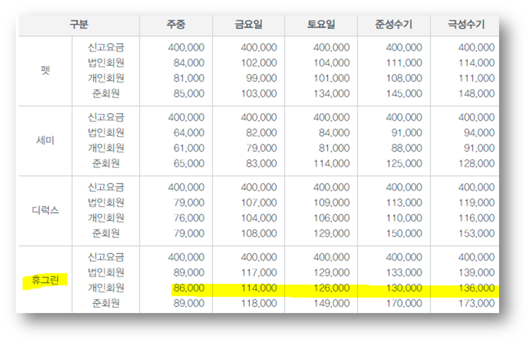 화순 금오리조트 할인 및 객실 요금 정보4