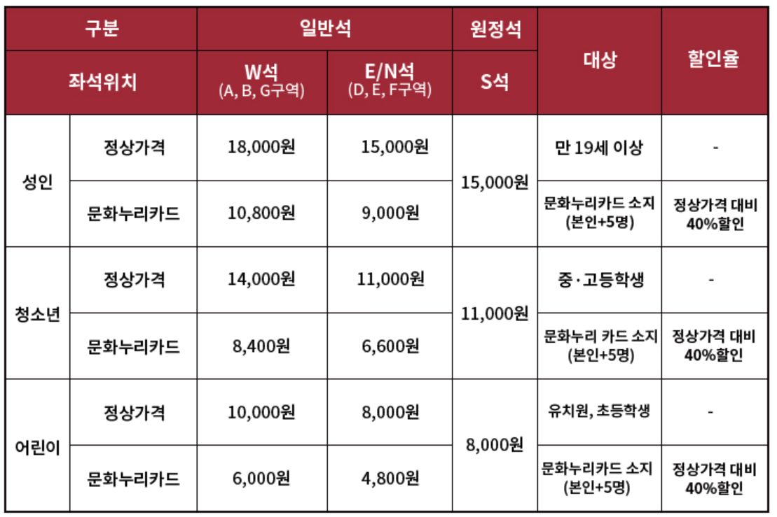 2024 광주FC축구전용구장 입장권 티켓 가격