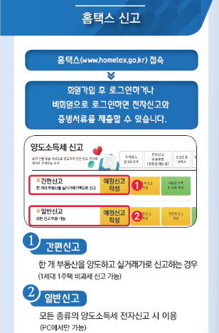 홈택스 신고