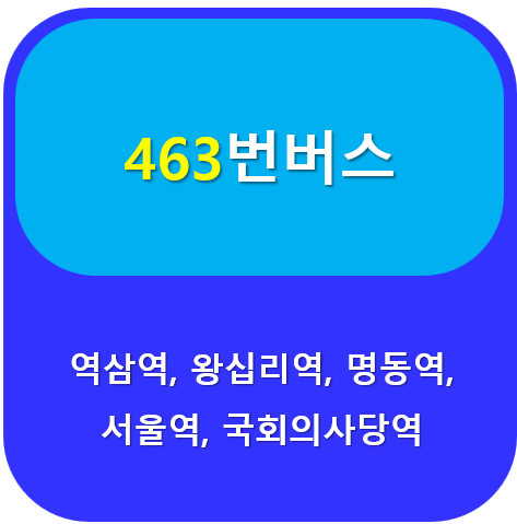 463번버스