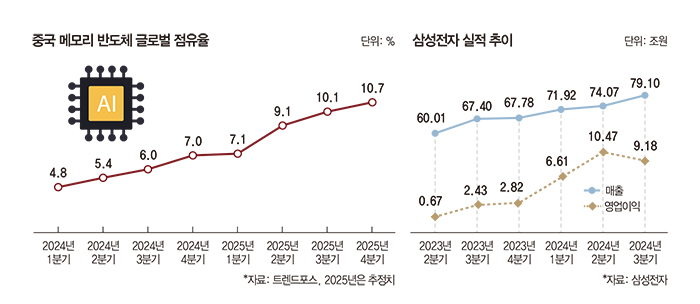 선주문구사 이미지