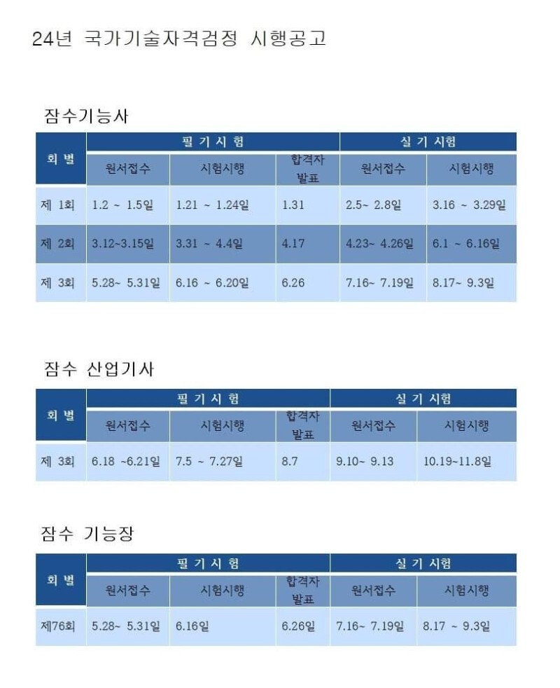 서울산업잠수학원 이미지