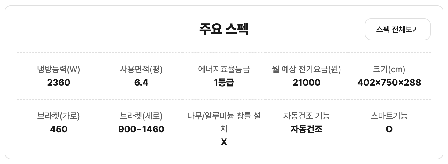 삼성 창문형 무풍 에어컨 윈도우핏