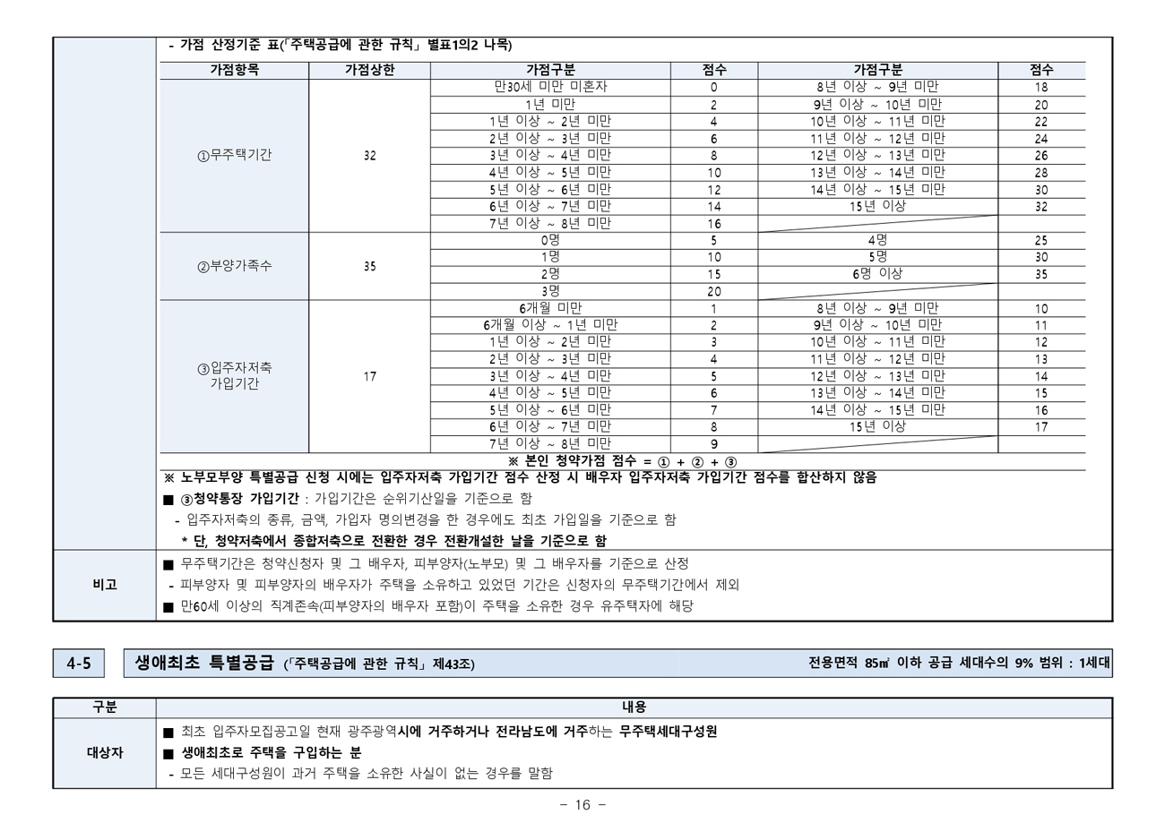 상무양우내안애퍼스트힐조합원취소분-19