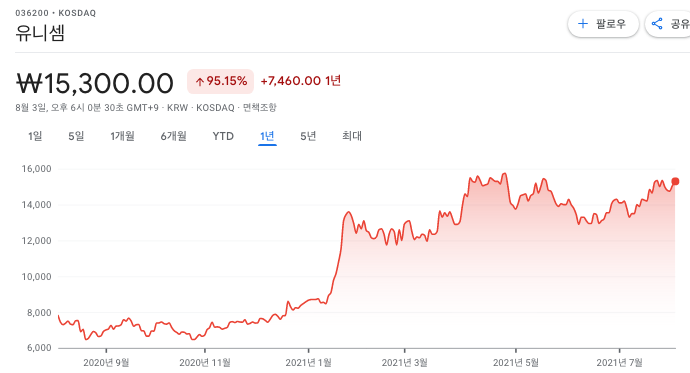 반도체-패키징-관련주