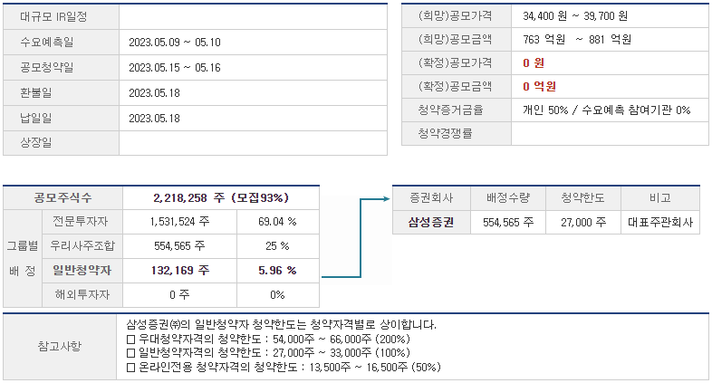 기가비스